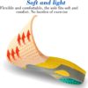 Dr. A-Z Shoe Insert Arch Support Plantar Fasciitis Pain Relief Orthotics /Clinically Proven Relief and Prevention of Plantar Fasciitis Pain for Women, Men Size 6-10 (8-13) - Image 2